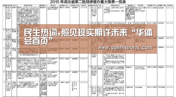 民生热词,照见现实期许未来“华体会首页”(图3) 华体会官网入口